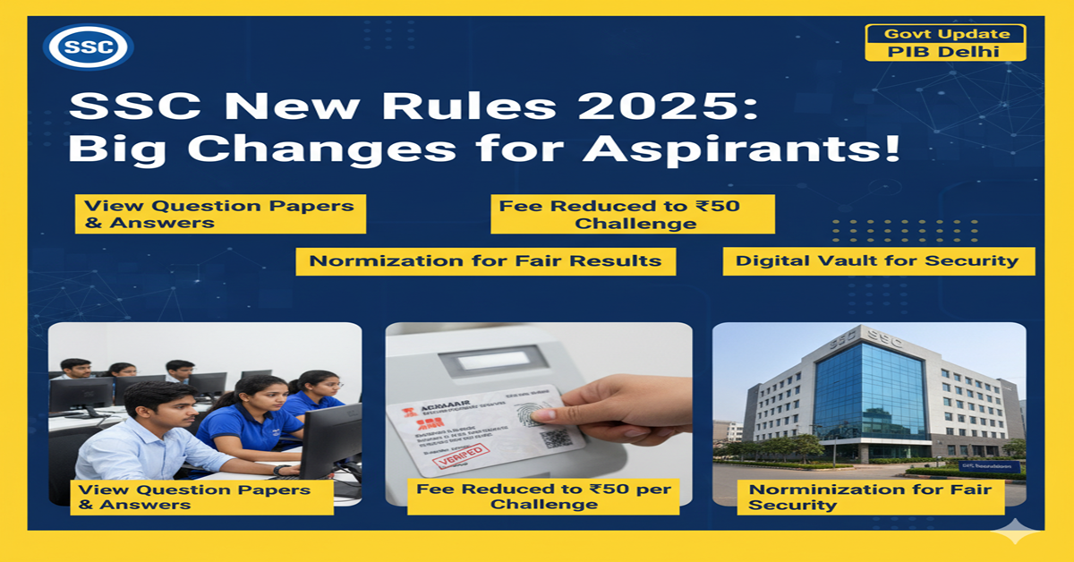 SSC Reforms 2025: Revolutionary Changes Transform Government Exam Transparency and Fairness