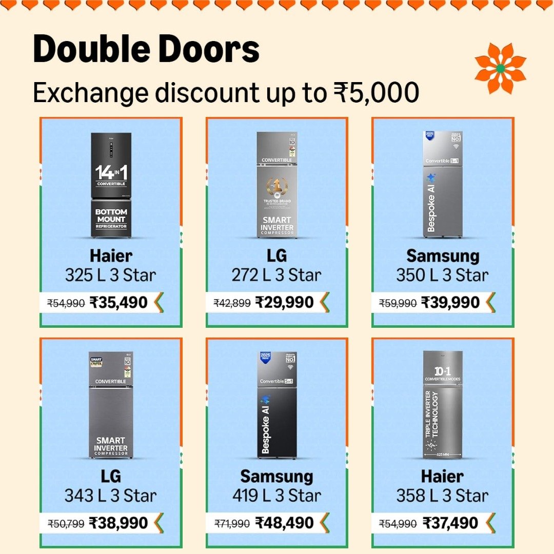 Best Double Door Refrigerator in India 2026: Top Models with Exclusive Deals & Exchange Offers
